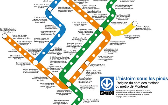 L'origine du nom des stations de métro de Montréal